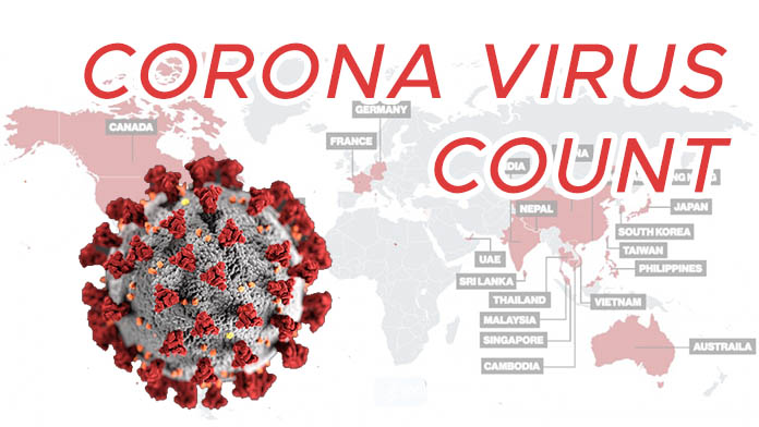 corona virus count gdhaduk